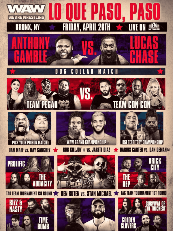 We Are Wrestling - Lo Que Paso, Paso 4/26/24