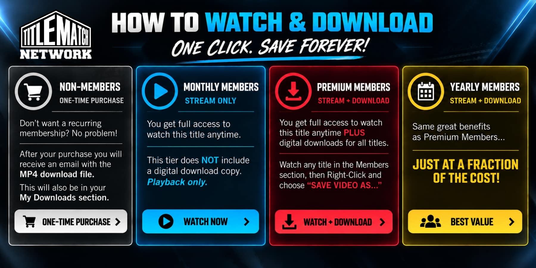 Title Match Network - How to Watch and Download